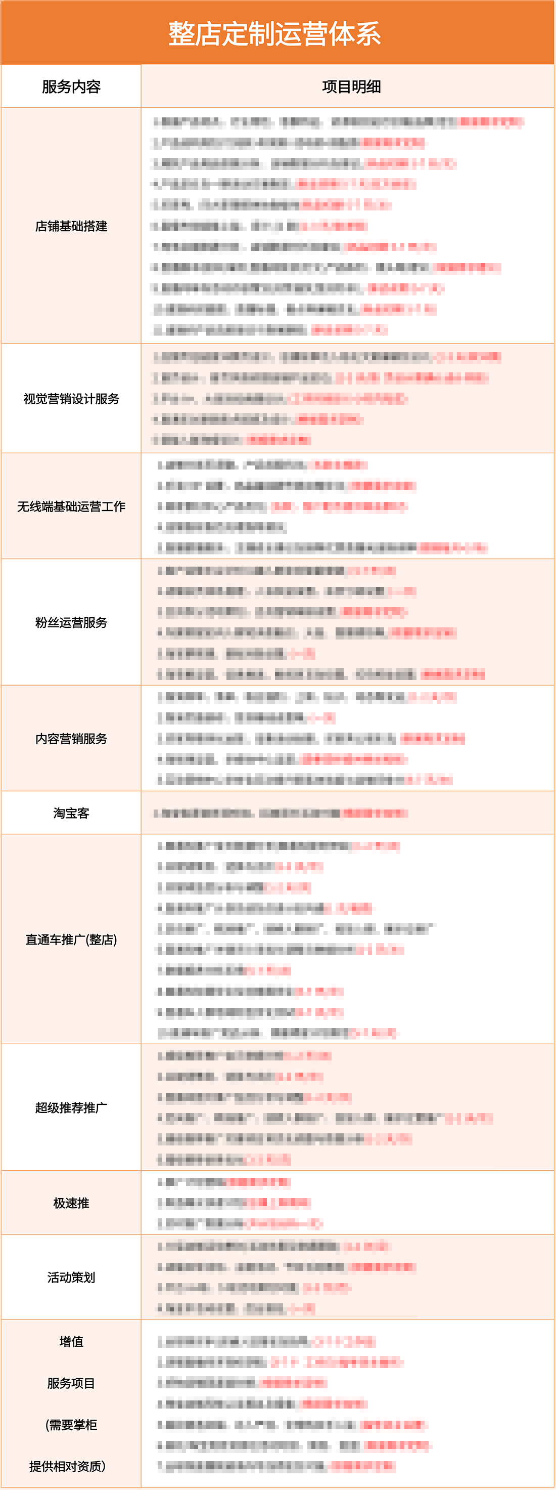 k8凯发·(china)官方网站_项目7512